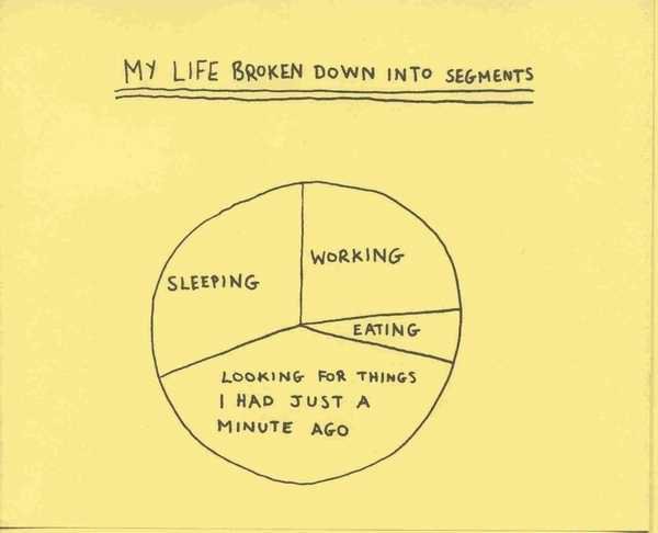 Name:  Life Broken Down.jpg
Views: 1977
Size:  25.2 KB